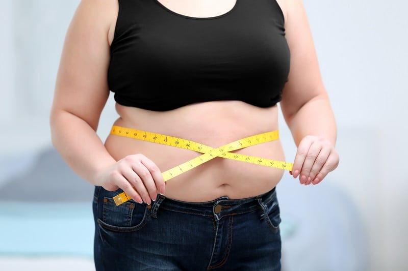 Weight Loss Programs Weight Loss Programs